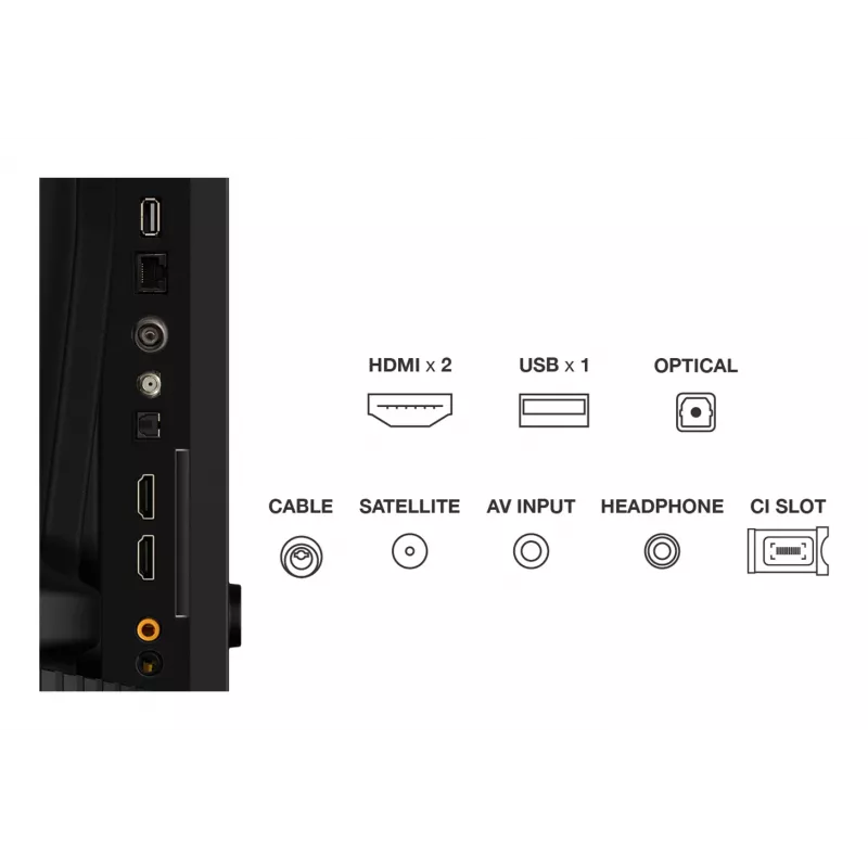 TCL 40S5K TV 101,6 cm (40