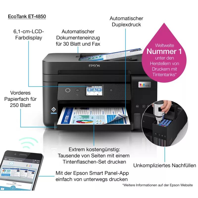 Epson EcoTank ET-4850 atramentová A4 4800 x 1200 DPI 33 str./min Wi-Fi