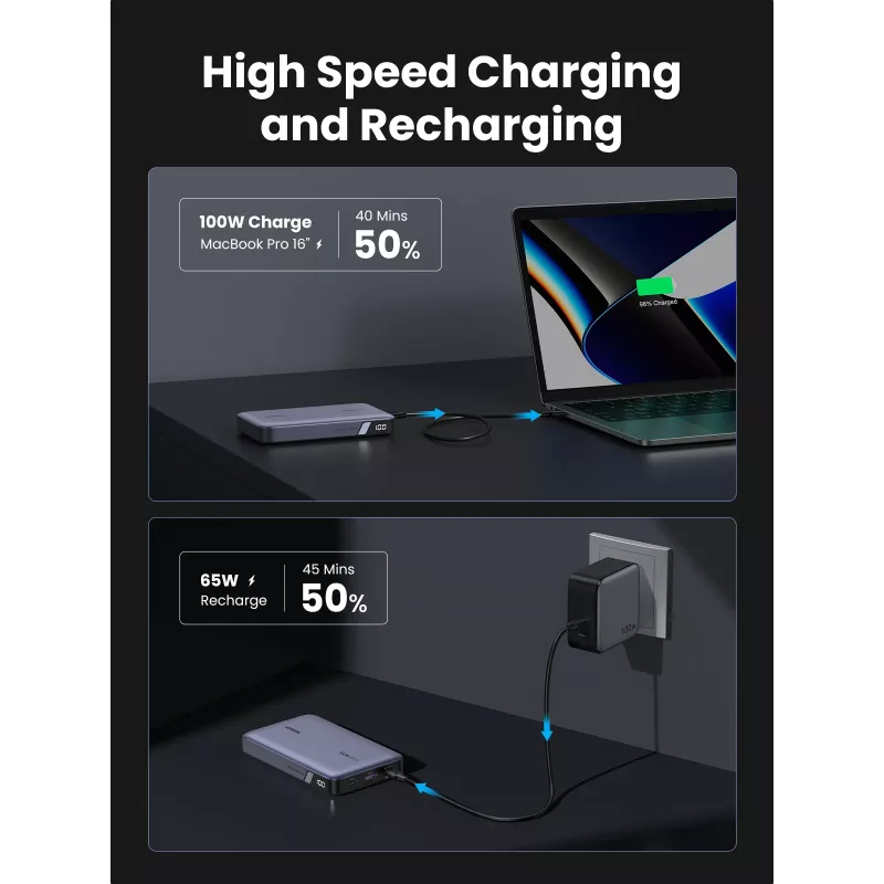 Ugreen 25188 powerbank 20000 mAh sivá