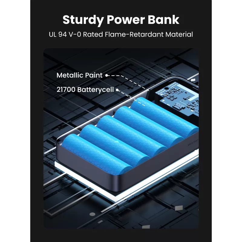 Ugreen 25188 powerbank 20000 mAh sivá