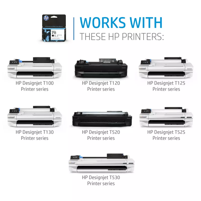 HP 711 DesignJet sada náhradných tlačových hláv