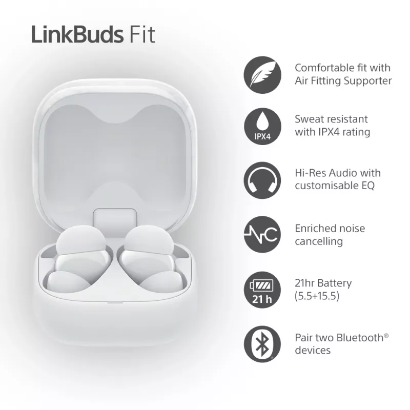 Sony LinkBuds Fit WFLS910NW slúchadlá/headset bezdrôtové in-ear hovory/hudba Bluetooth biela