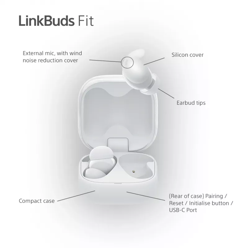 Sony LinkBuds Fit WFLS910NW slúchadlá/headset bezdrôtové in-ear hovory/hudba Bluetooth biela