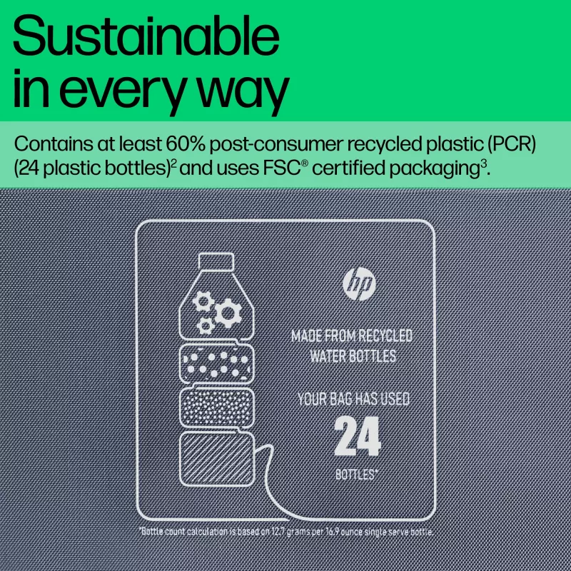 HP Everyday 16