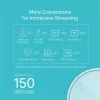 TP-Link AX1800 Whole Home Mesh Wi-Fi 6 systém, biela, interiérový, mesh router, napájanie, FCC