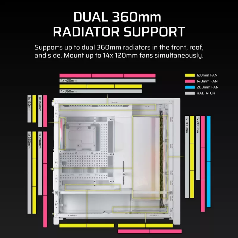 CORSAIR PC skriňa – Frame 5000D RS ARGB High-Airflow Mid-Tower – biela