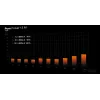 be quiet Pure Power 13 M | 750W napájací zdroj 20+4-pin ATX ATX čierny