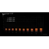 be quiet! Pure Power 13 M | 550W napájací zdroj 20+4 pin ATX ATX čierny