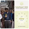 Motorola moto g86 5G 16,9 cm (6,67 inch) Dual SIM Android 15 USB Type-C 8 GB 256 GB 5200 mAh zelená