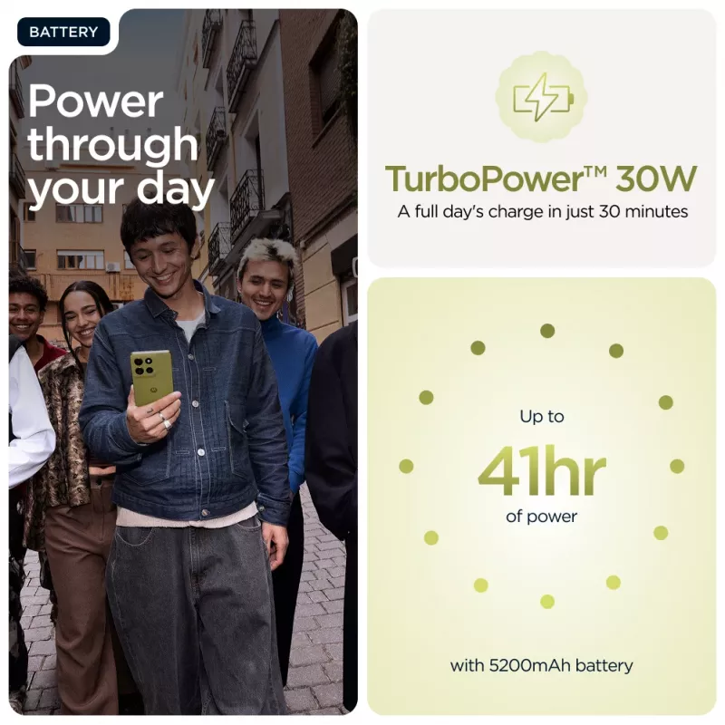Motorola moto g86 5G 16,9 cm (6,67 inch) Dual SIM Android 15 USB Type-C 8 GB 256 GB 5200 mAh zelená