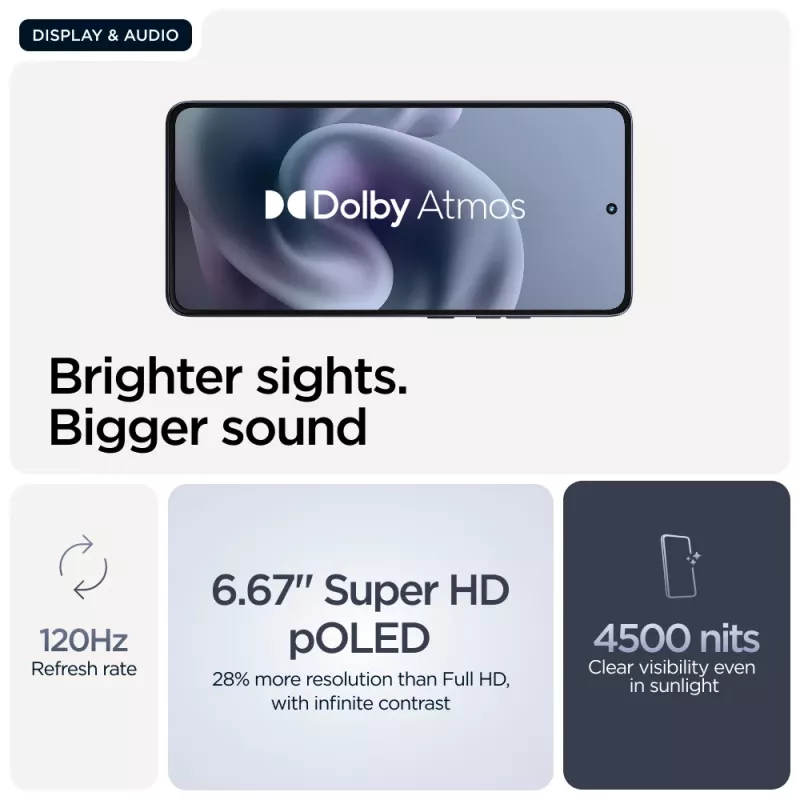 Motorola moto g86 5G 16,9 cm (6,67 inch) Dual SIM Android 15 USB Type-C 8 GB 256 GB 5200 mAh tmavomodrá