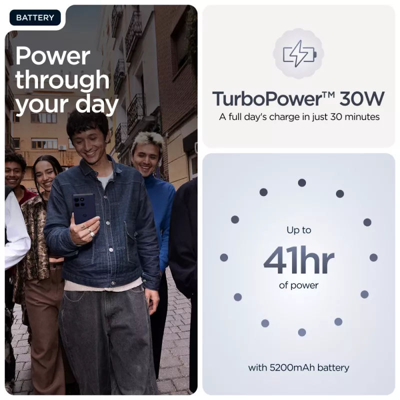 Motorola moto g86 5G 16,9 cm (6,67 inch) Dual SIM Android 15 USB Type-C 8 GB 256 GB 5200 mAh tmavomodrá