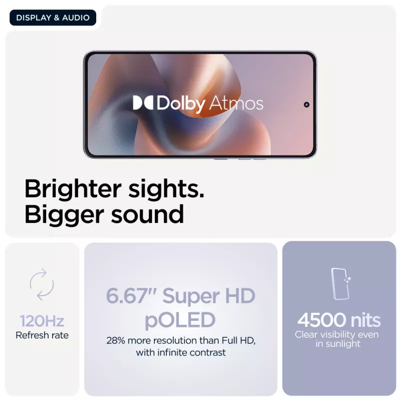Motorola moto g86 5G 16,9 cm (6,67 inch) Dual SIM Android 15 USB Type-C 8 GB 256 GB 5200 mAh fialová