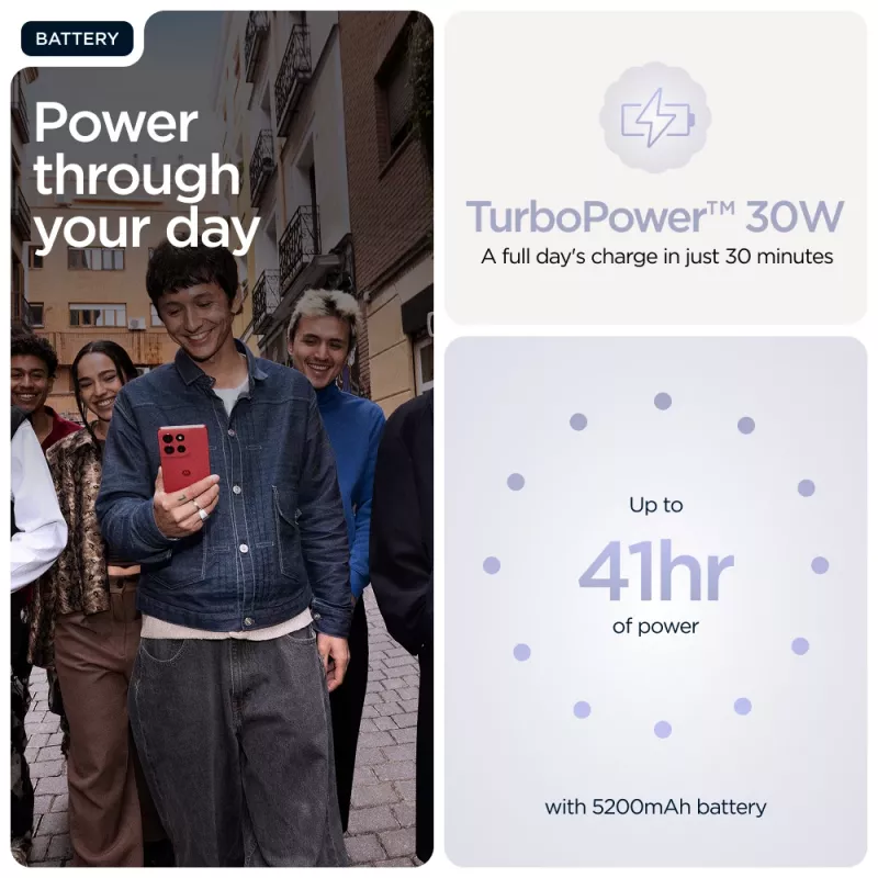 Motorola moto g86 5G 16,9 cm (6,67 inch) Dual SIM Android 15 USB Type-C 8 GB 256 GB 5200 mAh fialová