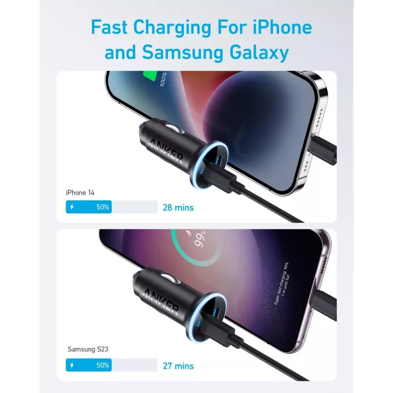 ANKER 325 1a1c 53w Pd auto nabíjačka s PPS