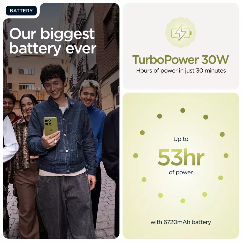 Motorola moto g86 power 5G 16,9 cm (6,67 inch) Dual SIM Android 15 USB Type-C 12 GB 256 GB 6720 mAh zelená