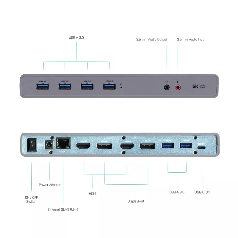 i-tec USB 3.0 / USB-C / Thunderbolt 3 dokovacia stanica s dvoma displejmi