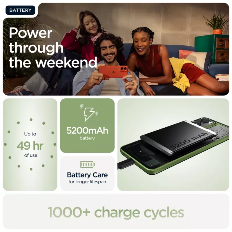 Motorola moto g06 17,5 cm (6,88 palca) Dual SIM Android 15 4G USB Type-C 4 GB 256 GB 5200 mAh zelená