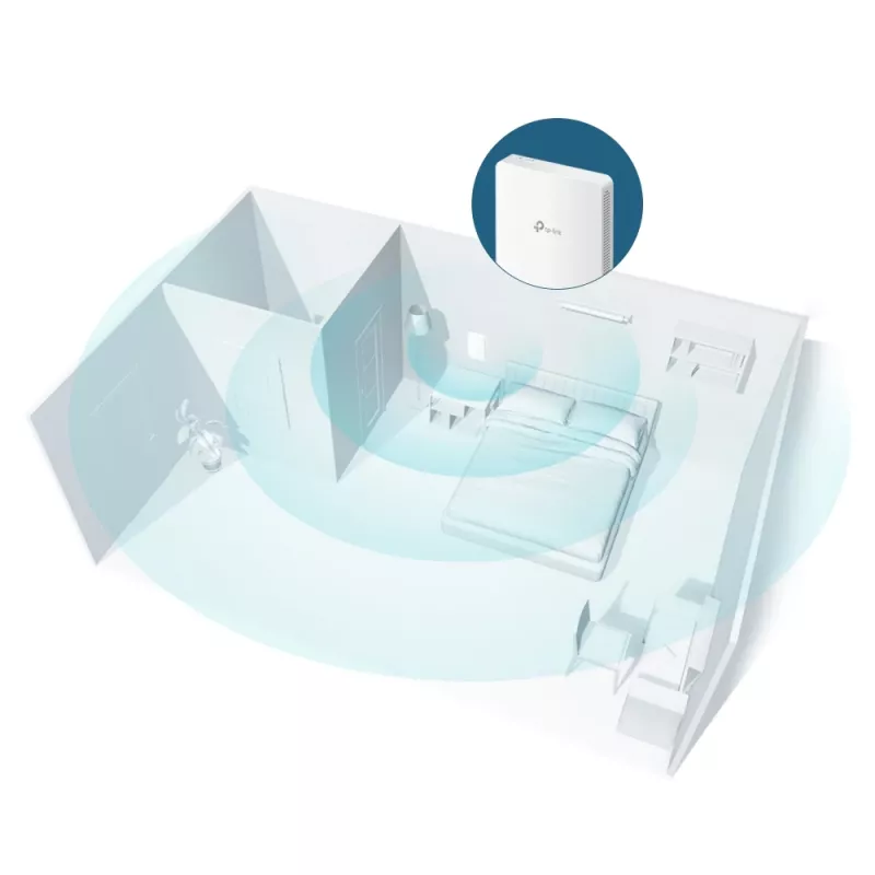 TP-Link Omada AC1200 Wireless MU-MIMO Gigabit nástenný access point