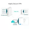 TP-Link SafeStream Gigabit Multi-WAN VPN router, Ethernet WAN, Gigabit Ethernet, čierny