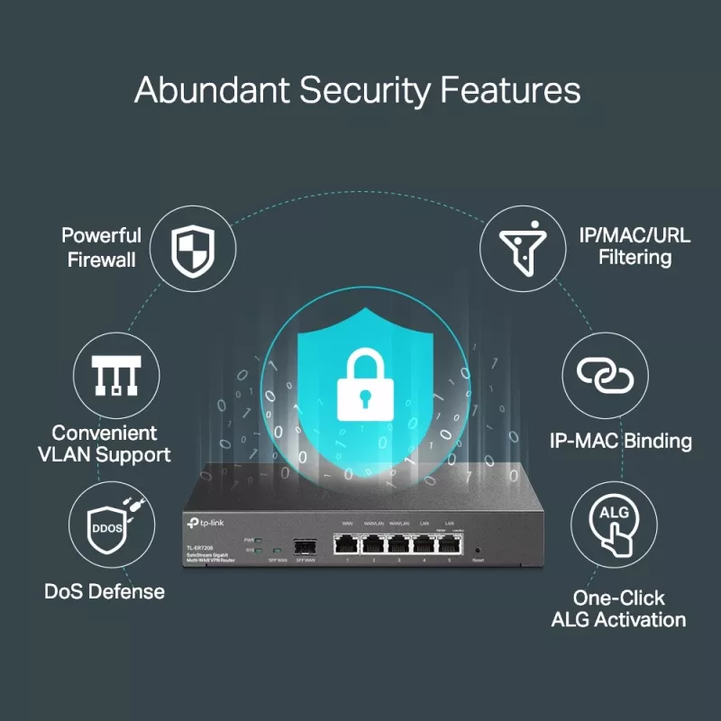 TP-Link SafeStream Gigabit Multi-WAN VPN router, Ethernet WAN, Gigabit Ethernet, čierny