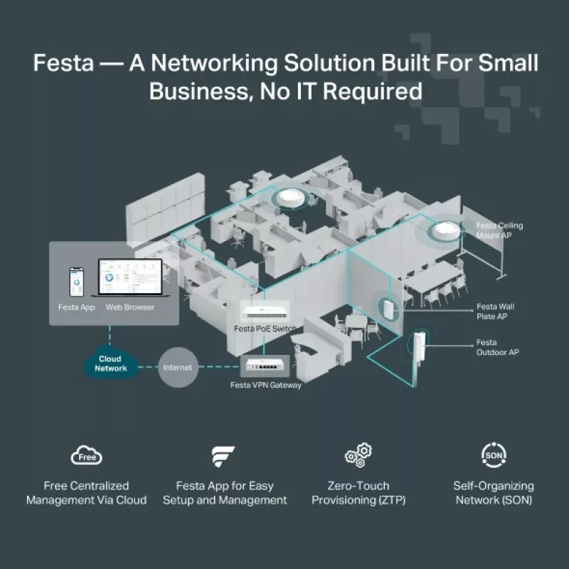 TP-Link Festa F65-Wall 3000 Mbit/s biela Power over Ethernet (PoE)