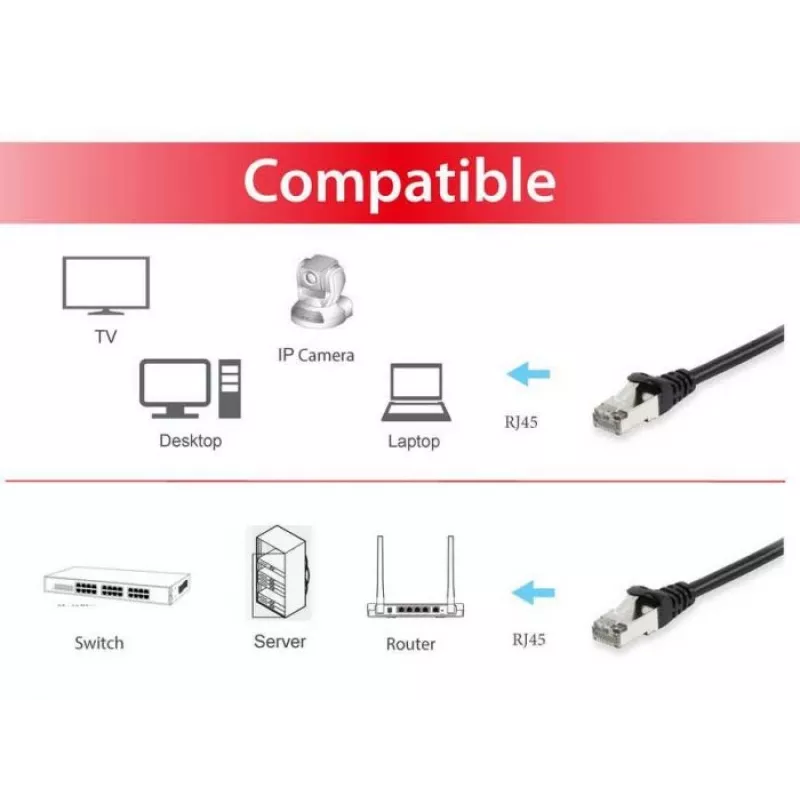 Equip Cat.6A S/FTP patch kábel, čierny, 1,5 m, Cat6a, S/FTP (S-STP), RJ-45, RJ-45, čierny