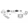 DIGITUS USB 1.1 extender cez Cat5/5e/6