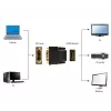 Káblový adaptér Gembird A-HDMI-DVI-2