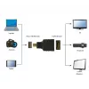 HDMI na Micro-HDMI kábel Gembird A-HDMI-FD čierna