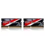 Pamäť RAM G.SKILL Ripjaws F3-1600C11S-8GRSL (DDR3 SO-DIMM; 1 x 8 GB; 1600 MHz; CL10)