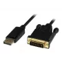 GEMBIRD adaptérový kábel DisplayPort na DVI 1 m