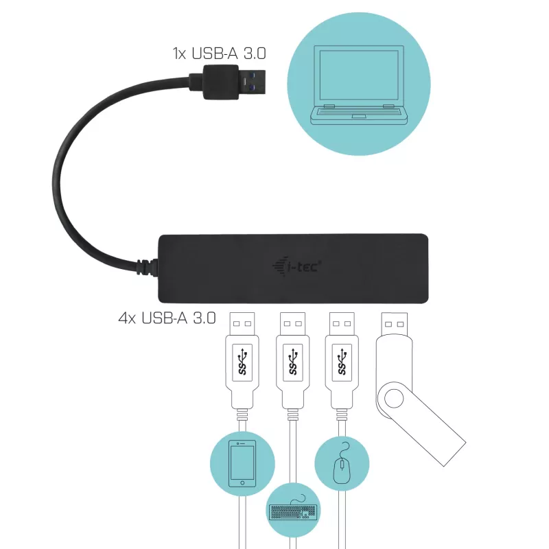USB hub i-tec Advance USB 3.0 tenký pasívny HUB 4 porty