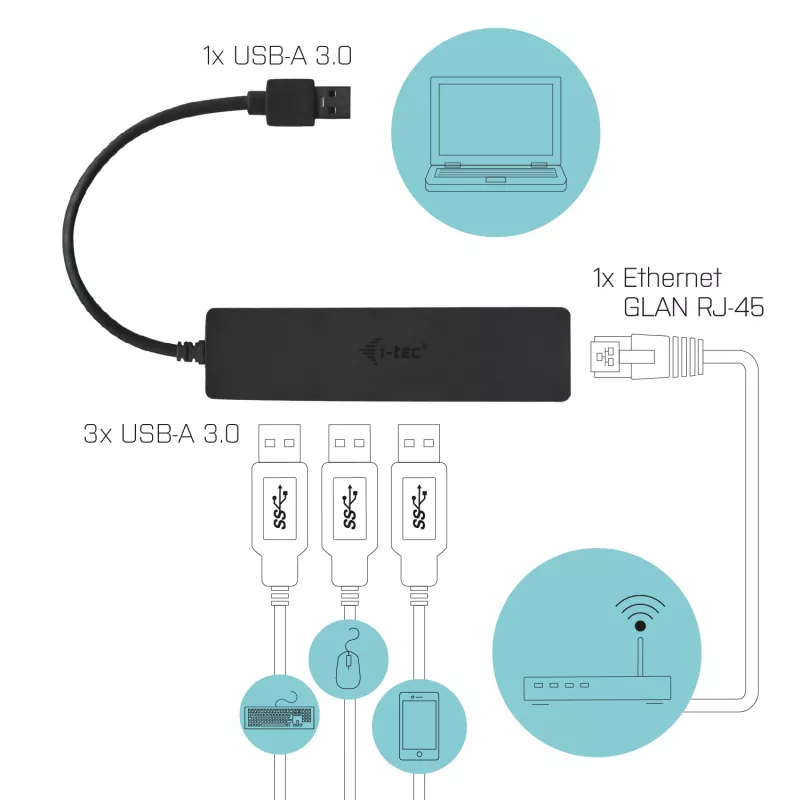 i-tec Advance USB 3.0 tenký HUB 3 port Gigabit Ethernet adaptér čierny