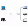 GEMBIRD adaptérový kábel DisplayPort na HDMI – biely