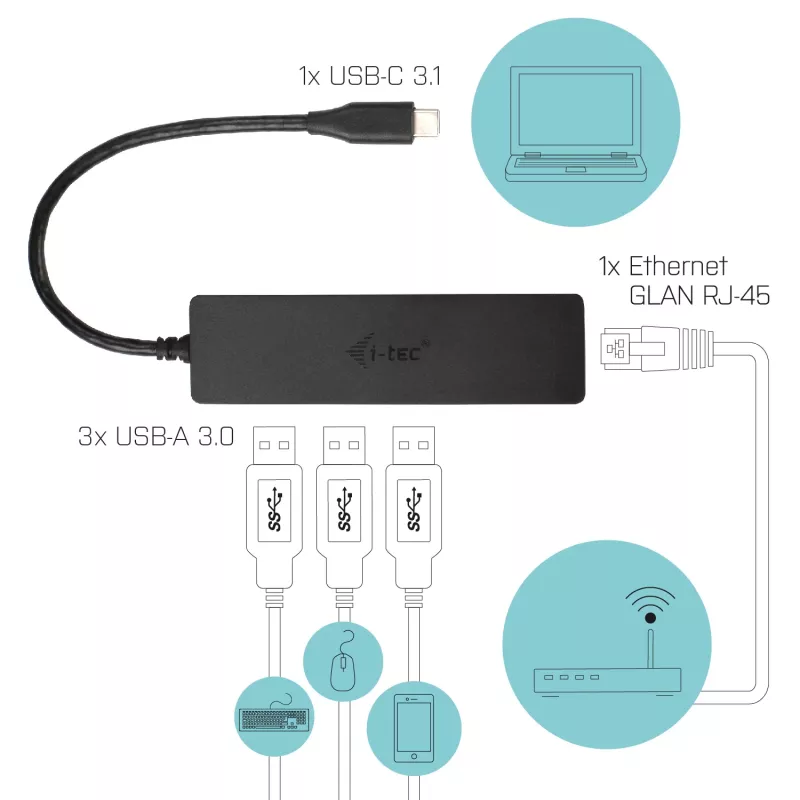 i-tec Advance USB-C tenký pasívny HUB 3 porty + Gigabit Ethernet adaptér