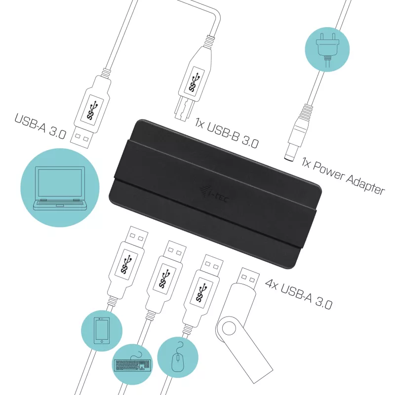 i-tec USB 3.0 nabíjací HUB 4 porty napájací zdroj USB 3.2 Gen 1 Type-B