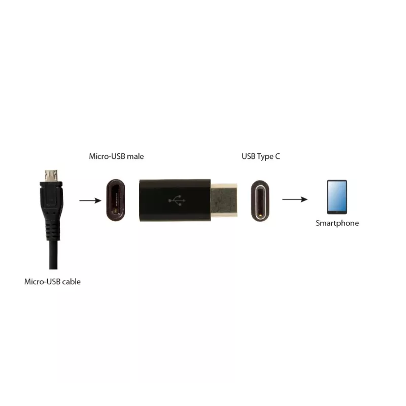 GEMBIRD USB 2.0 Type-C na MicroUSB adaptér (CM/MicroUSB-F), čierny