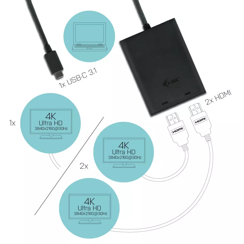 i-tec USB-C 3.1 Dual 4K HDMI video adaptér, 3.2 Gen 1 (3.1 Gen 1), USB Type-C, HDMI výstup, 3840 x 2160 pixelov