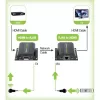 Techly predlžovač HDMI Full HD cez kábel Cat.5E / 6 / 6A / 7 max. 60 m autoreglovaný IDATA EXT-E70I