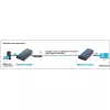 Techly zosilňovač / rozbočovač HDMI cez IP sieť IDATA EXTIP-373