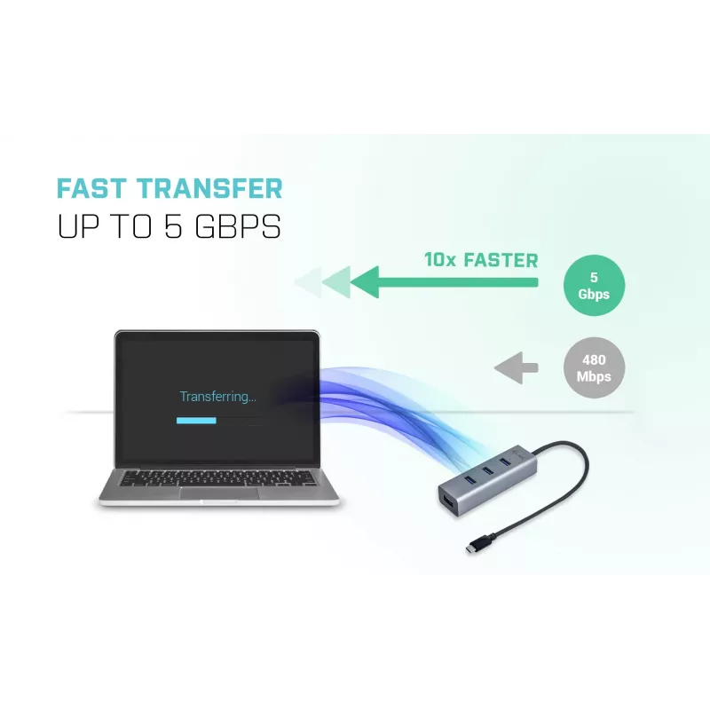 i-tec kovový USB-C HUB 4 porty