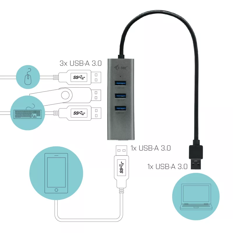 USB Hub i-tec kovový USB 3.0 HUB 4 porty