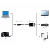 GEMBIRD adaptérový kábel DisplayPort na DVI – čierny
