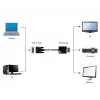 Video adaptérový kábel Gembird DVI-D (konektor samec) na VGA (konektor samica) 0,2 m, čierny