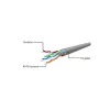GEMBIRD patch kábel - CAT6 - UTP - 10 m - sivý
