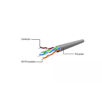 GEMBIRD patch kábel - CAT6 - UTP - 10 m - sivý