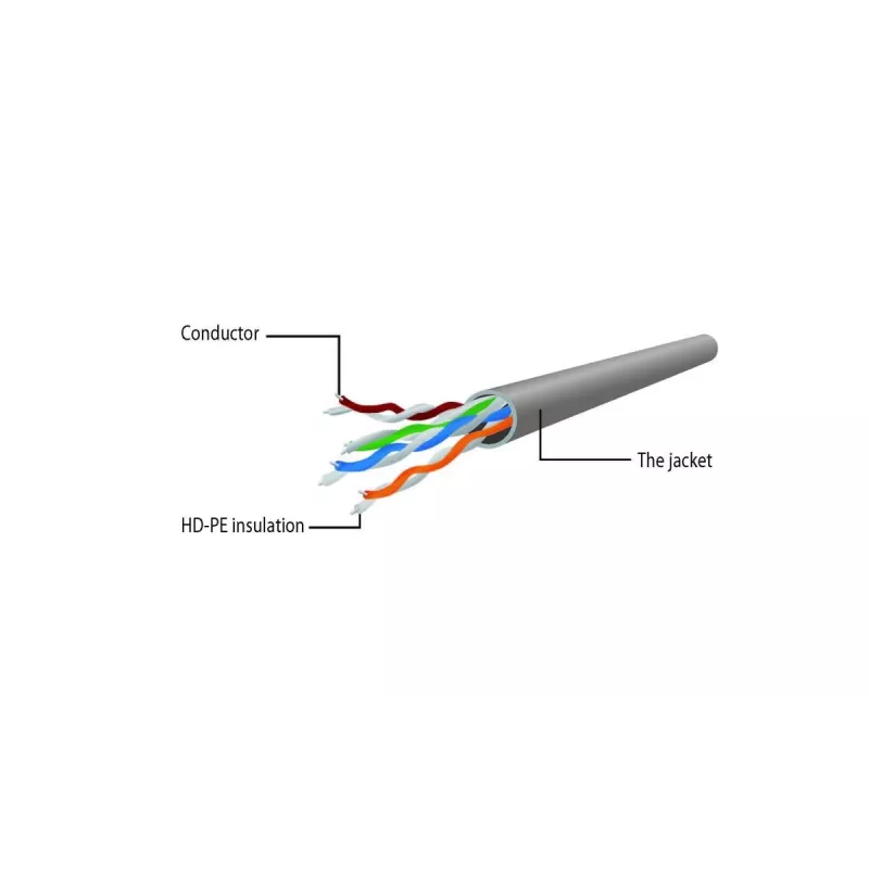GEMBIRD patch kábel - CAT6 - UTP - 10 m - sivý