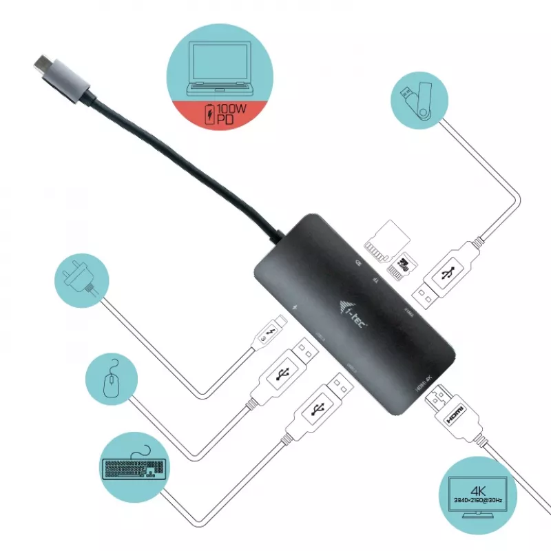 Dokovacia stanica i-tec Metal USB-C Nano Dock 4K HDMI + Power Delivery 100 W