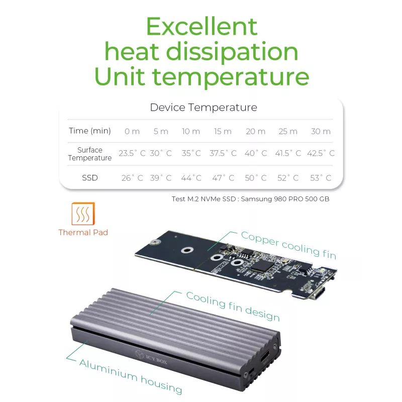 ICY BOX IB-1817M-C31 puzdro na SSD sivé M.2
